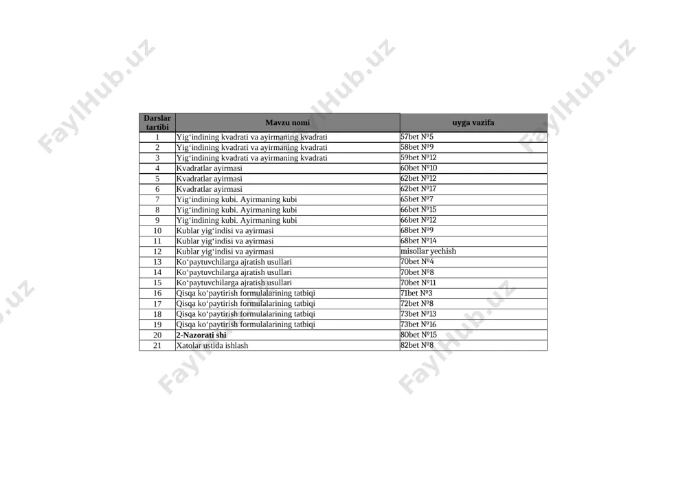 7-sinf algebra 2-chorak @e_baza_ishreja — XLSX