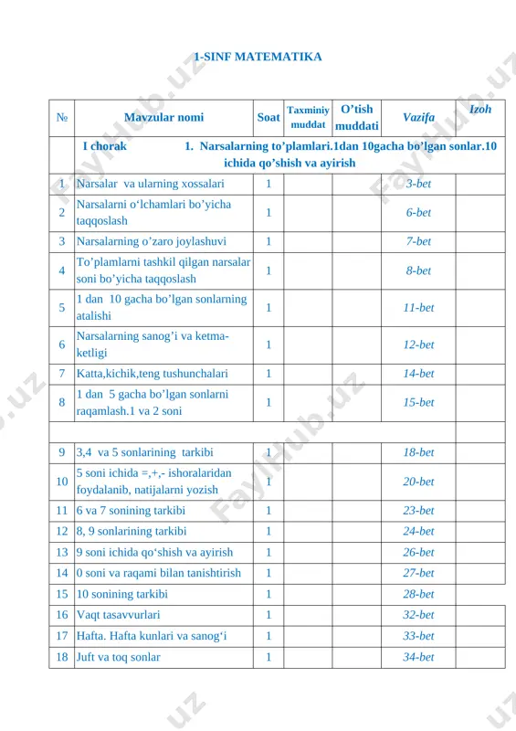 1-sinf matem yakka tartib — DOCX