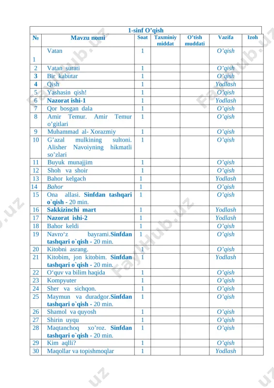 1-sinf o'qish yakka tartib — DOCX