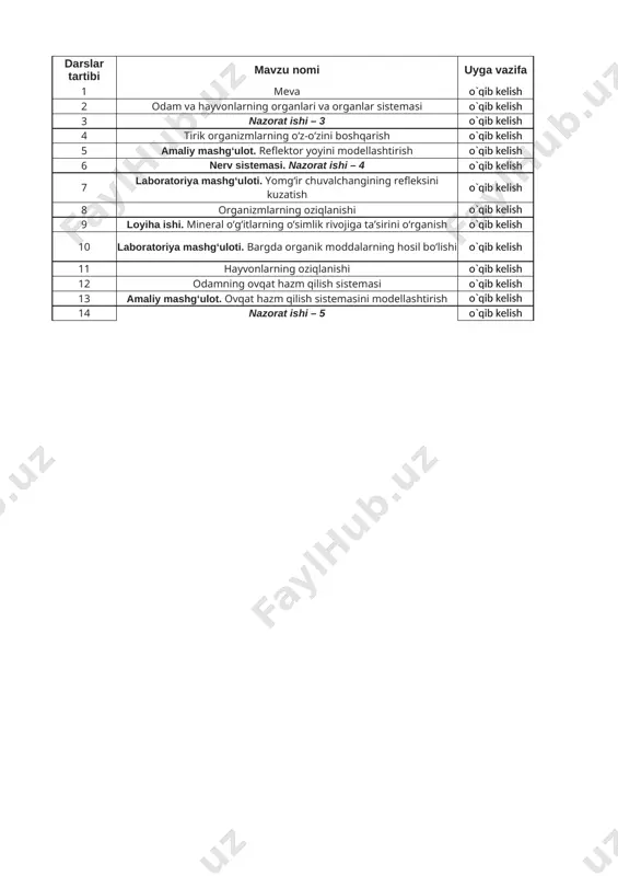 7-sinf biologiya 2-chorak @ishrejakundalikcom — XLSX