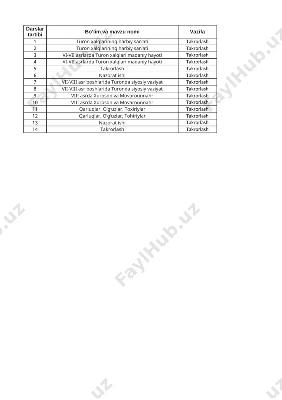 7-sinf uzb tarix 2-ch @ishrejakundalikcom — XLSX