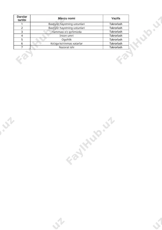7-sinf tarbiya 2-ch @ishrejakundalikcom — XLSX