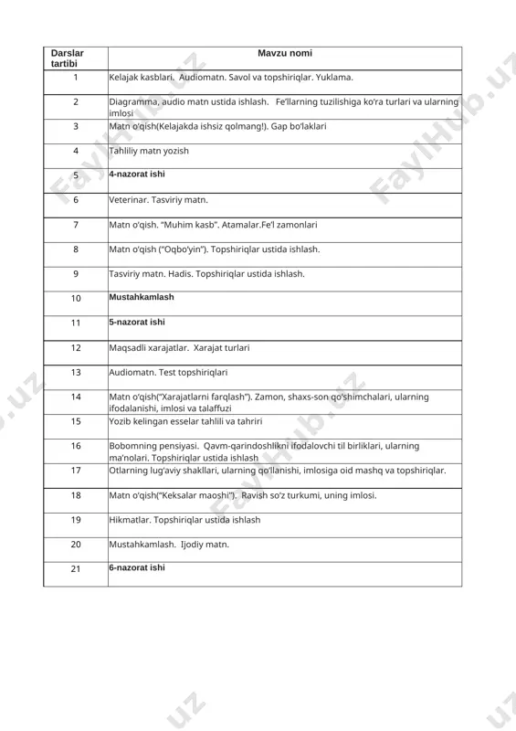 7-sinf ona tili 2-chorak 2023-2024 @ishrejakundalikcom — XLSX