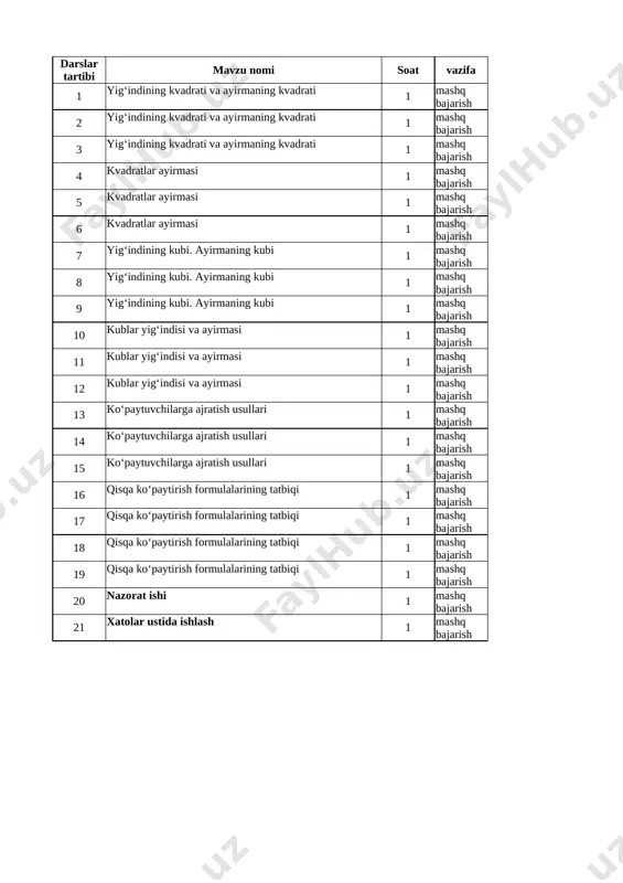 7-sinf algebra 2-chorak 2023-2024 @ishrejakundalikcom — XLSX