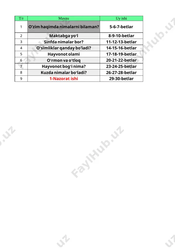 @birinchisinf tabiiy 1-sinf 1-chorak kundalik com — XLSX