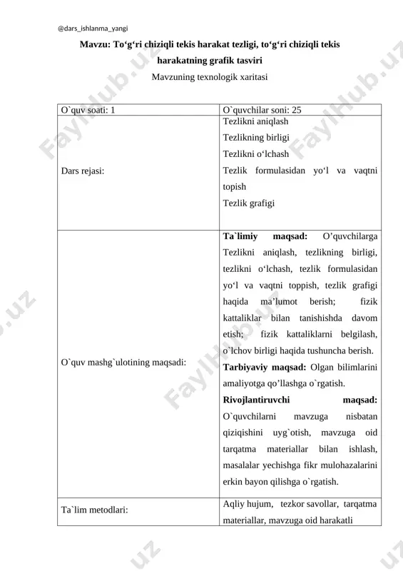 7_sinf_fizika_09_to‘g‘ri_chiziqli_tekis_harakatda_tezlik_va_yo‘l — DOCX