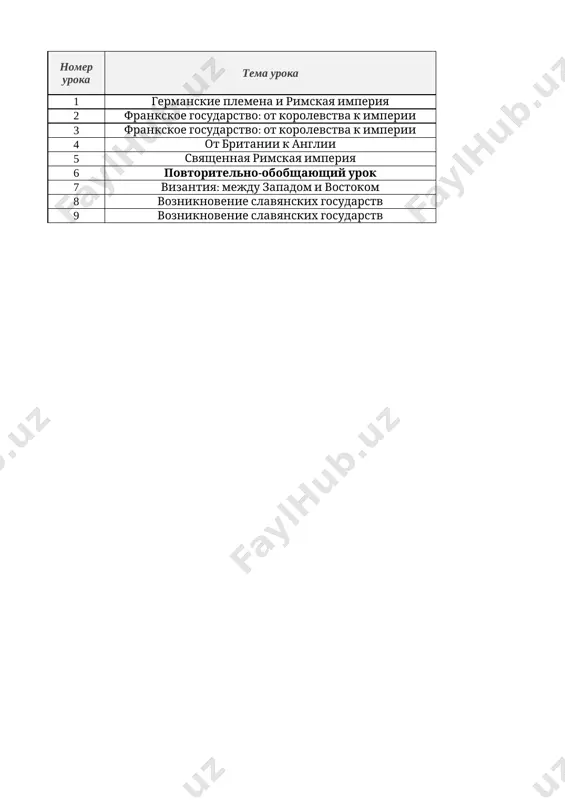 7_kl_vsemirnaya_istoriya_1_chetvert_@e_baza_ishreja — XLSX