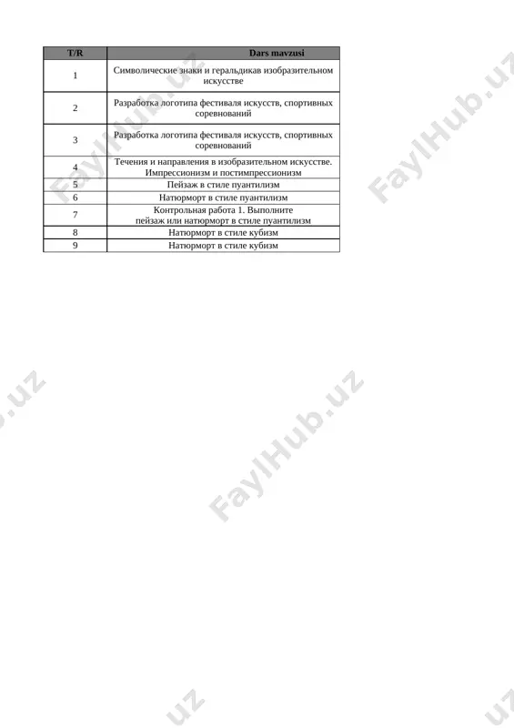 7_kl_izob_iskusstvo_1_chetvert_@e_baza_ishreja — XLSX