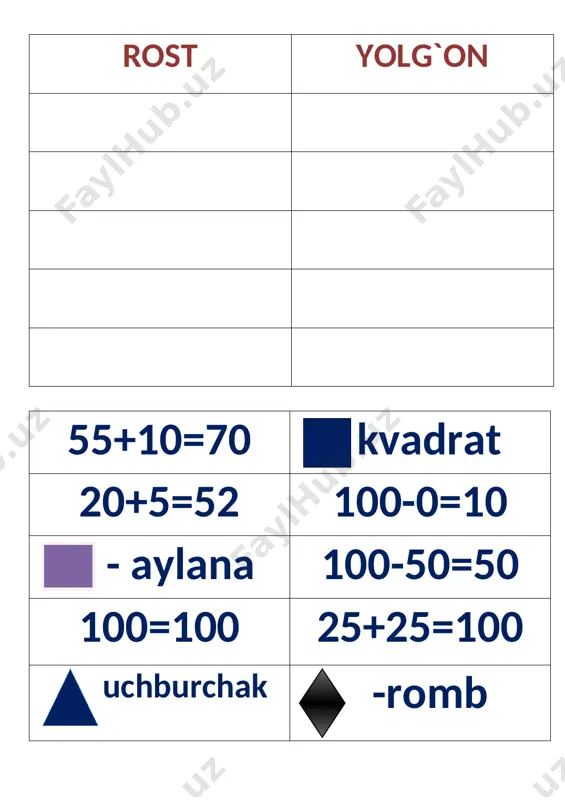 mulohazalar. 1-sinf — DOCX