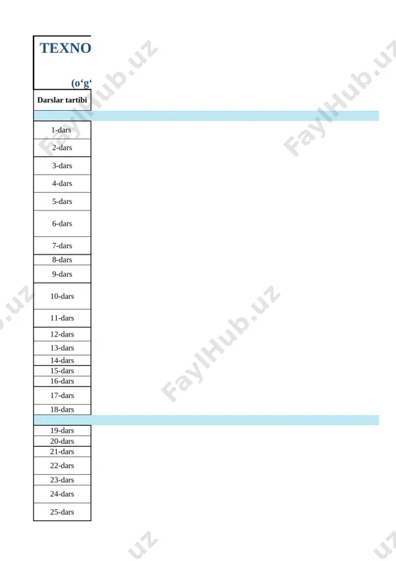 7-sinf texnologiya umumiy — XLSX