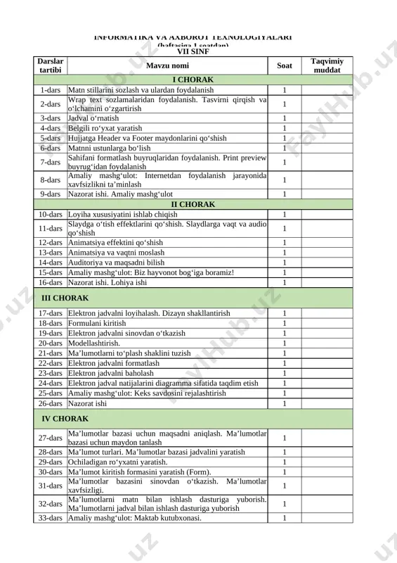 7-sinf informatika yillik 2023-2024 @e_baza_ishreja — XLSX
