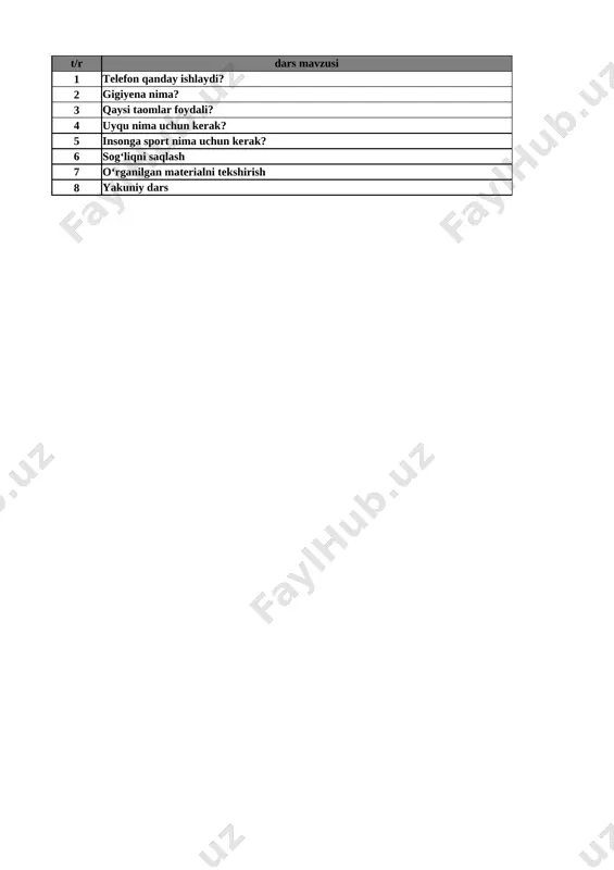 1-sinf science 4-chorak @korgazma_va_hujjatlar — XLSX