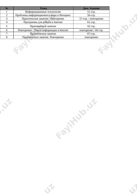 7_kl_informatika_3_chetvert_@e_baza_ishreja — XLSX