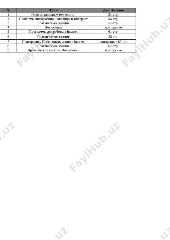 7_kl_informatika_3_chetvert_@e_baza_ishreja — XLSX