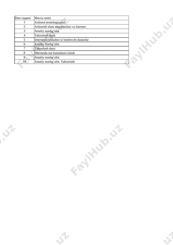 7-sinf informatika 3-chorak @uqituvchiga_hujjat — XLSX