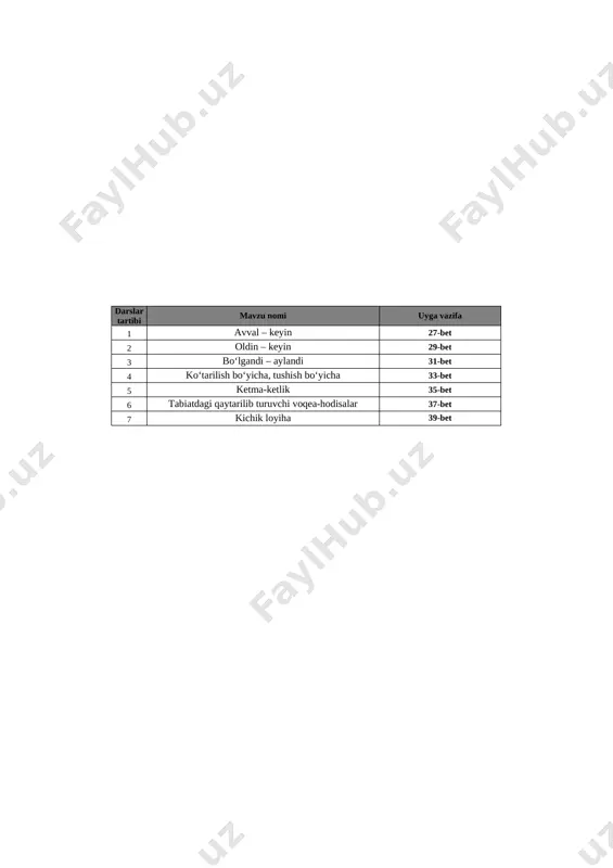 1-sinf informatika 2-chorak @e_baza_ishreja — XLSX