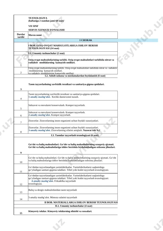 7-sinf 2-yo'nalish texnologiya — XLSX