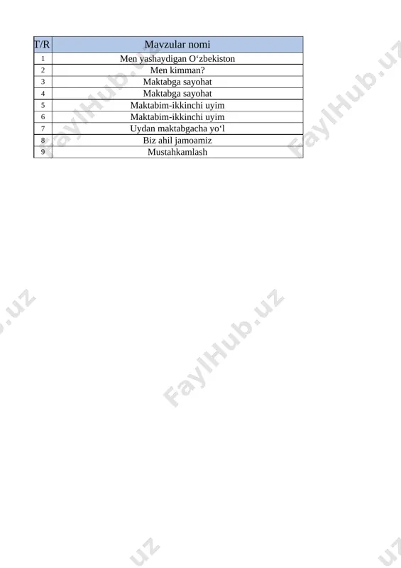 @talim_markazi 1- sinf 1- chorak tarbiya — XLSX