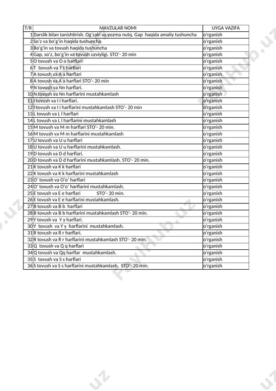1-sinf alifbe 1- chorak — XLSX