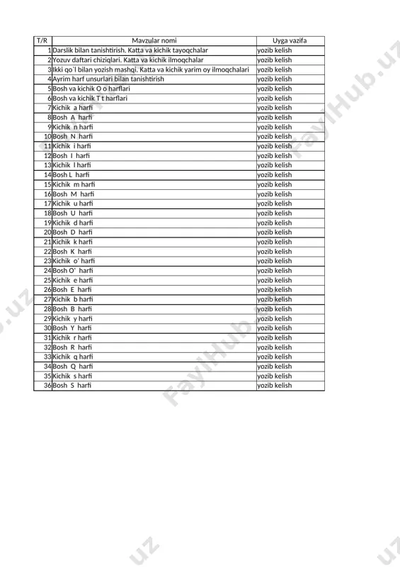 1- sinf 1- chorak yozuv — XLSX