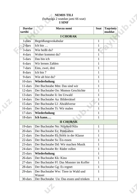 1-sinf_nemis tili — DOCX