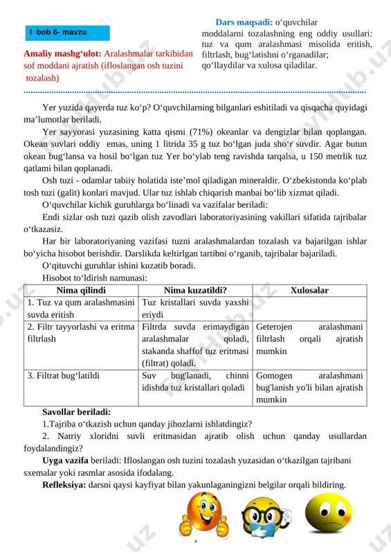 7-sinf.6-mavzu — DOCX