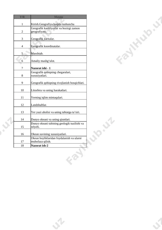 7-sinf, 1-chorak geografiya — XLSX