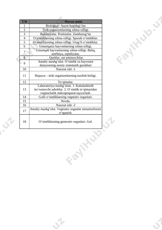 7-sinf biologiya — XLSX