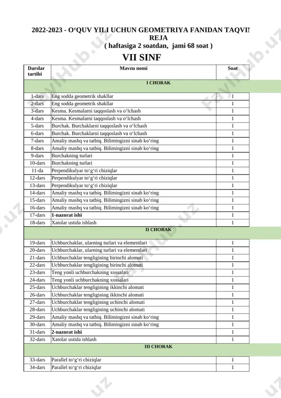 2022-2023. kalendar reja 7-sinf geometriya — XLSX