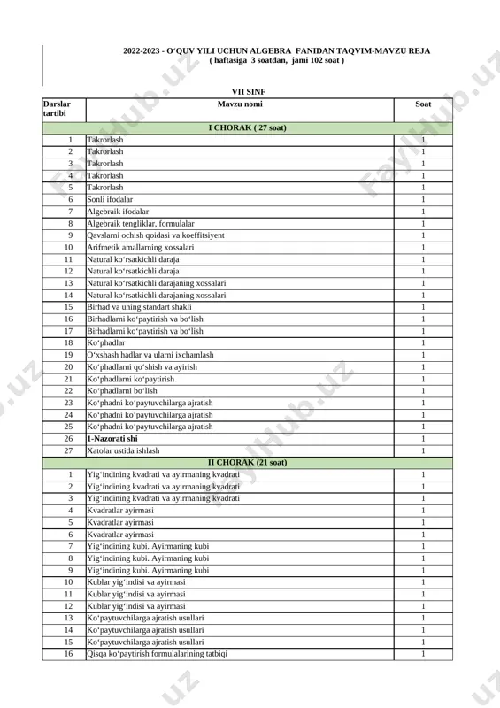 2022-2023. kalendar reja 7-sinf algebra — XLSX