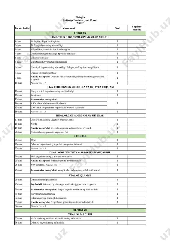 7-sinf — PDF