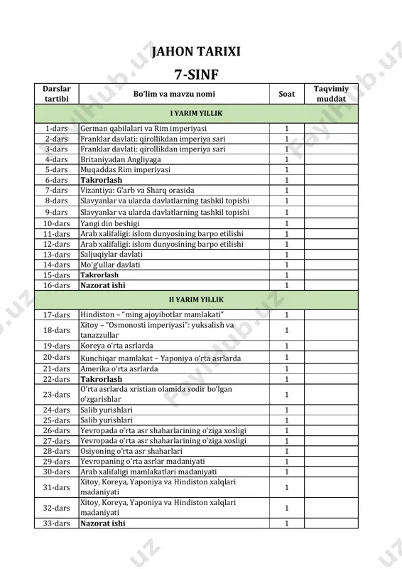 7-sinf jahon tarixi — PDF