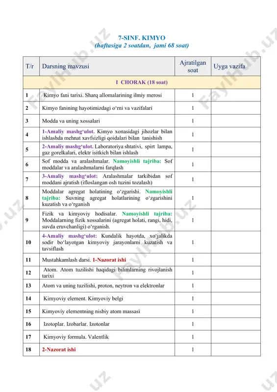 7-sinf kimyo — PDF