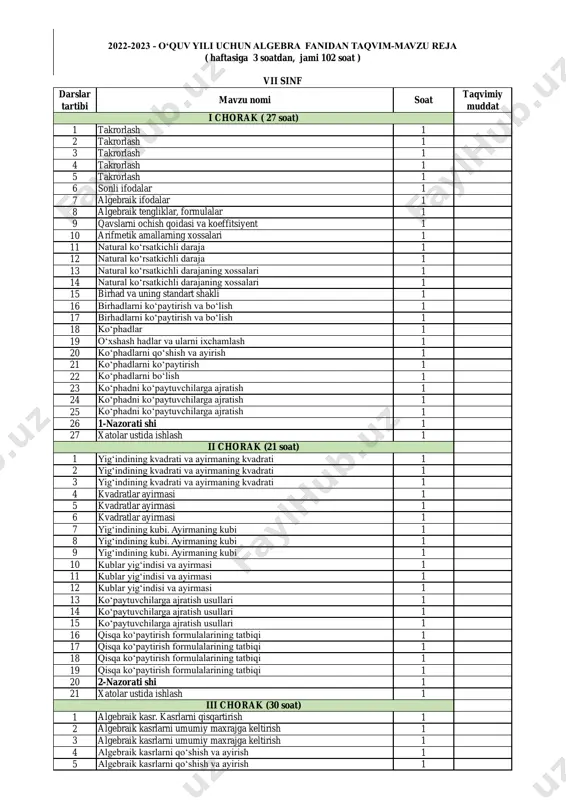 2022-2023. kalendar reja 7-sinf algebra — PDF