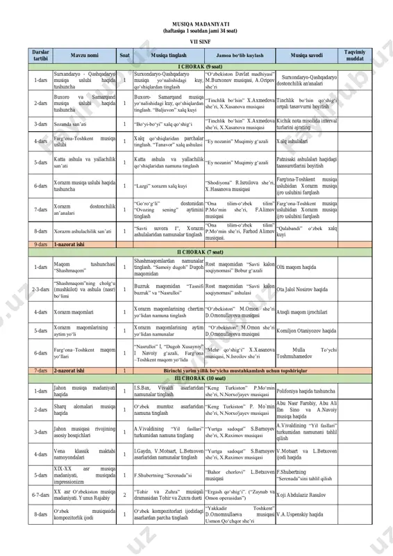 7-sinf musiqa — PDF