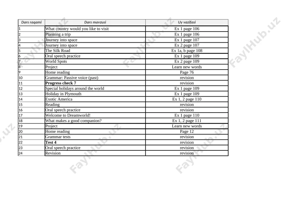 7-sinf 4-chorak — XLSX