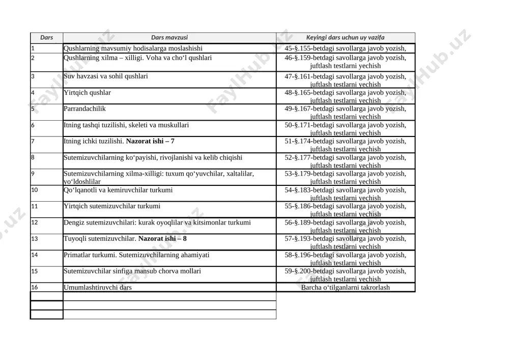 7-4-ch biol — XLSX