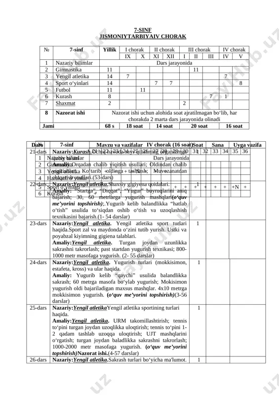 7-sinf 4-chorak — DOCX