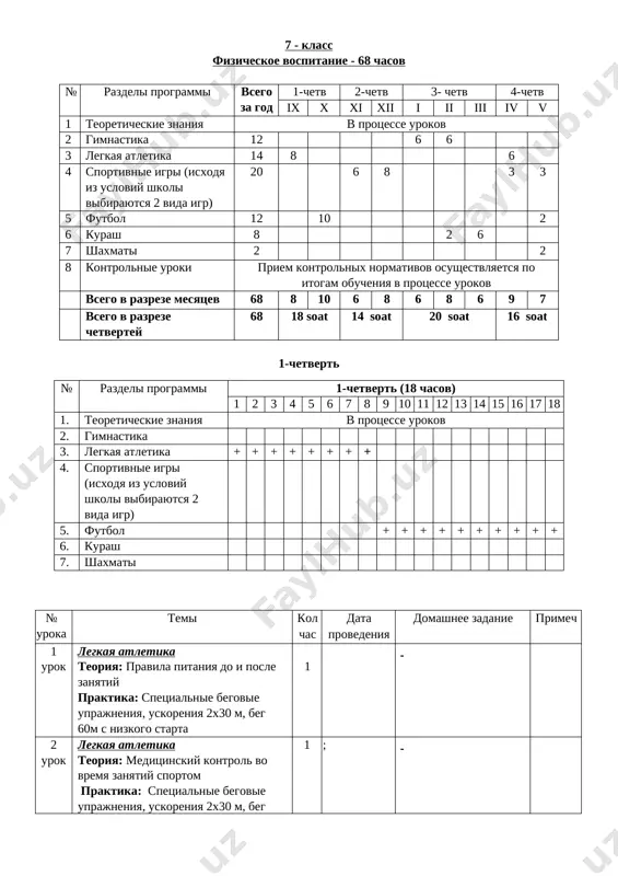 7 klass ktp rus original — DOCX