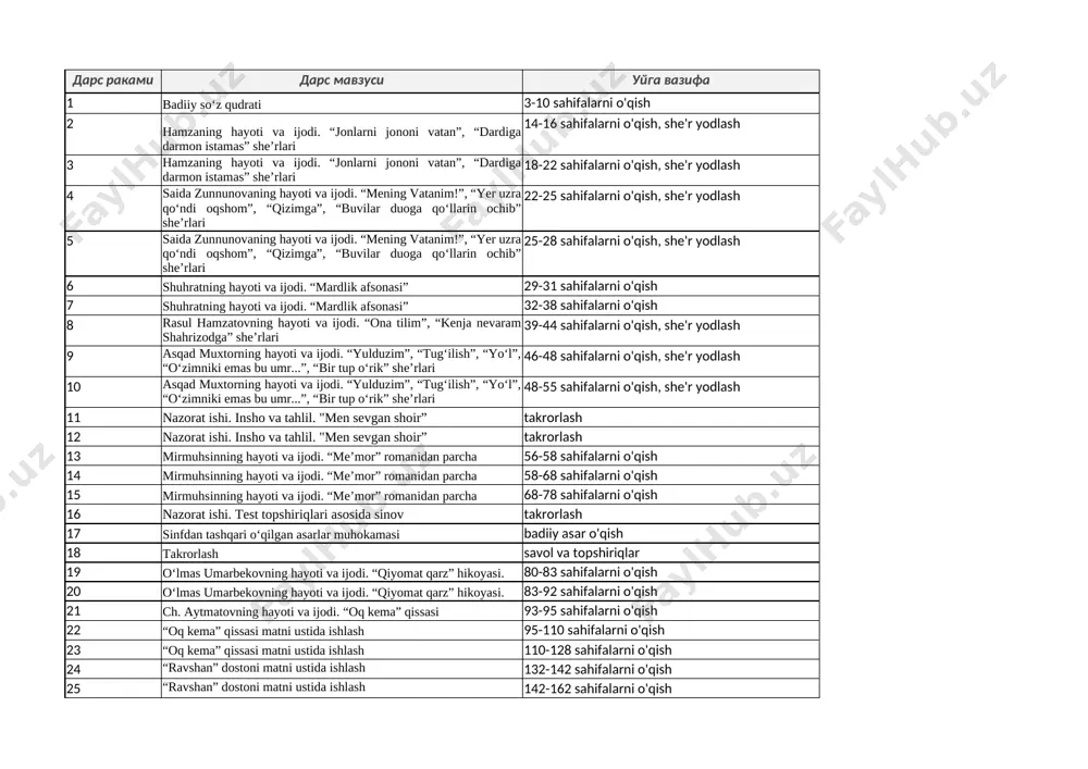 7-sinf adabiyot — XLSX