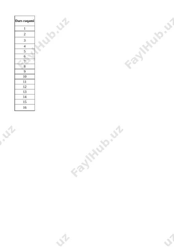7-sinf geografiya 4-chorak ish reja — XLSX