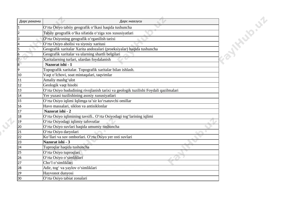 7-sinf geografiya — XLSX
