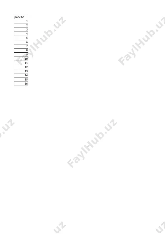 7_klass_3_chetvert_uplotyonniy_variant_dadaboev_n_ — XLSX