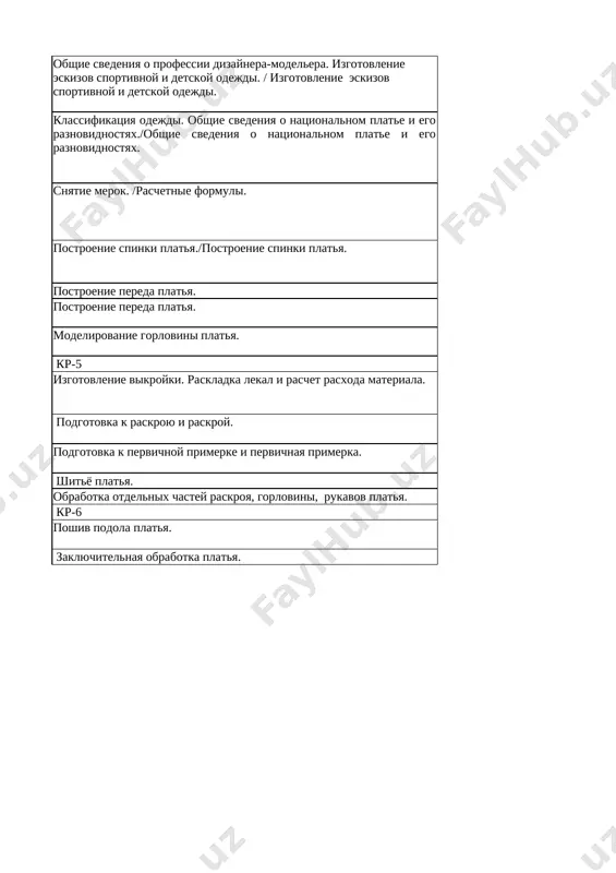 7_klass_plani_21_22_3_chetvert_uplotn_ot_subxanovoy — XLSX