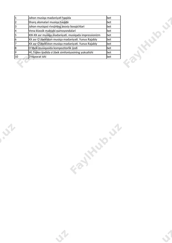 7-sinf musiqa 3-chorak — XLSX
