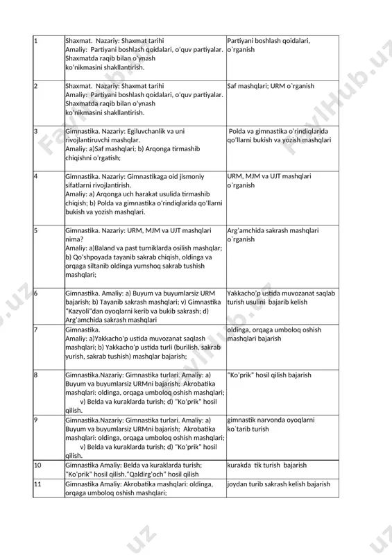 7-sinf jismoniy tarbiya 3-chorak — XLSX