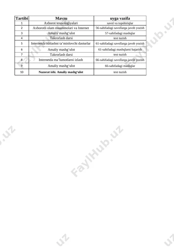 7-sinf iii-chorak — XLSX