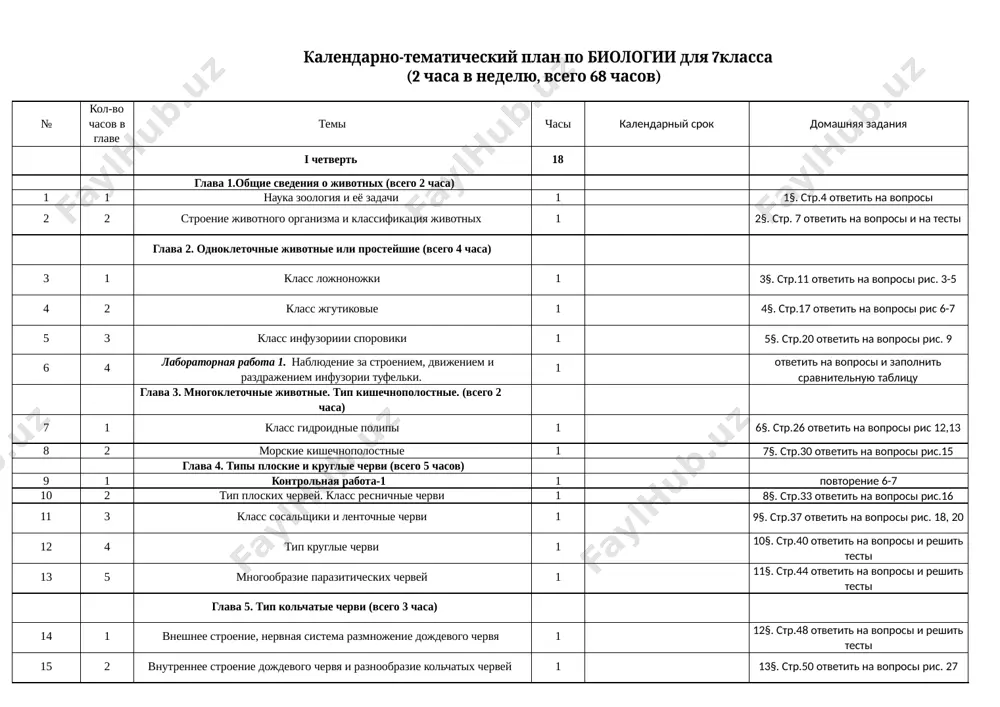 biologiya 7-klass — DOCX