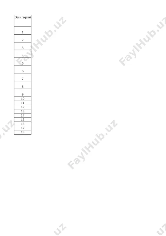 7 sinf tex — XLSX