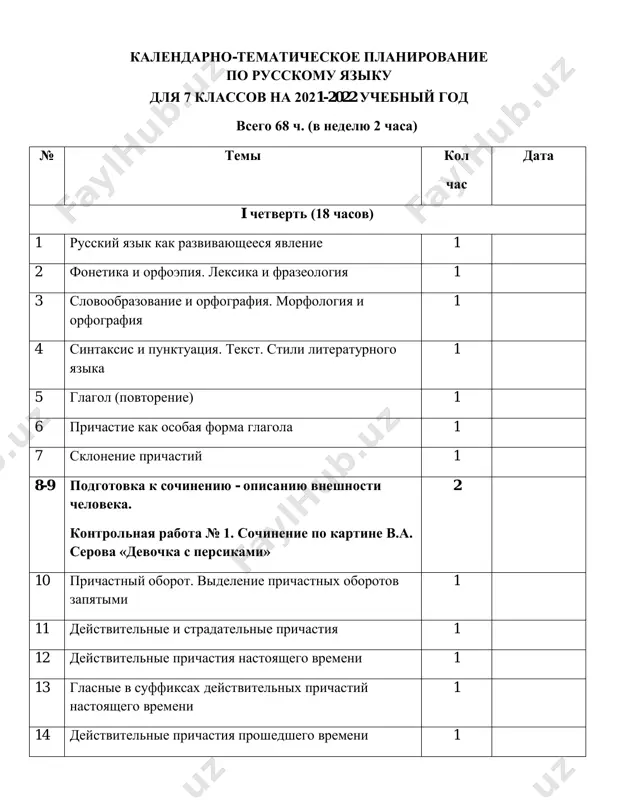 ktp po chetvertyas 7-klass — PDF